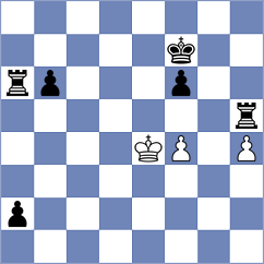 Emeliantsev - Acikel (chess.com INT, 2024)