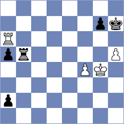 Ciuffoletti - Gabdrakhmanov (chess.com INT, 2023)