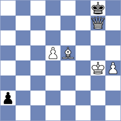 Hilario - Shubenkova (FIDE Online Arena INT, 2024)