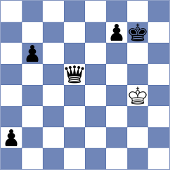 Bazakutsa - Shymanskyi (chess.com INT, 2024)