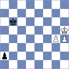 Becerra - Antoniou (chess.com INT, 2024)