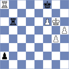 Rodriguez Lopez - Thomas (chess.com INT, 2024)