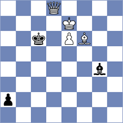 Bongo Akanga Ndjila - Bressy (chess.com INT, 2024)