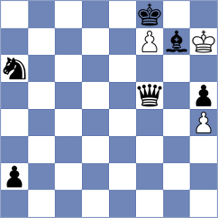 Ahmad - Makolli (Chess.com INT, 2020)
