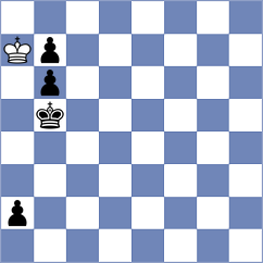 Jahnz - Kleibel (chess.com INT, 2023)