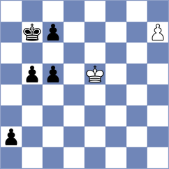 Erzhanov - Panesso Rivera (chess.com INT, 2023)