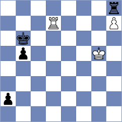 Gorodetzky - Duda (chess.com INT, 2023)