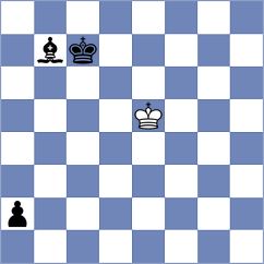 Kohler - Ruperez Benito (chess.com INT, 2024)