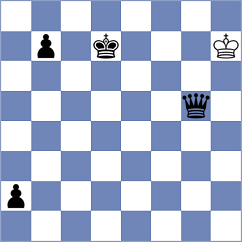 Srebrnic - Kochiev (chess.com INT, 2023)