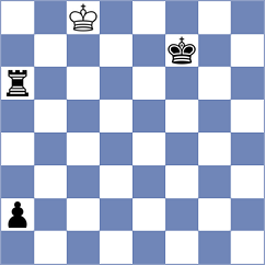 Khodzhamkuliev - Seo (chess.com INT, 2021)