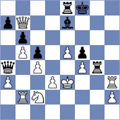 Shimanov - Csonka (chess.com INT, 2024)