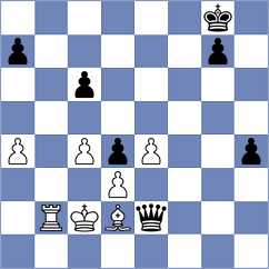 Kekic - Tregubov (Chess.com INT, 2021)