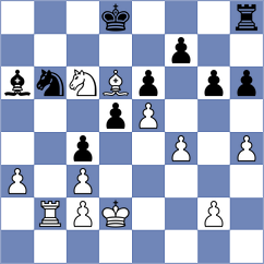 Garcia Correa - Ozen (chess.com INT, 2024)