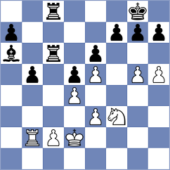 Boff - Kijonka (Chess.com INT, 2021)