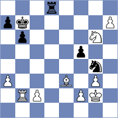 Mkrtchian - Nascimento (Chess.com INT, 2021)