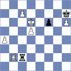 Juknis - Horobetz (chess.com INT, 2023)