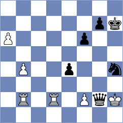 Bjelobrk - Rees (chess.com INT, 2024)