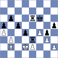 Zhang - Djordjevic (chess.com INT, 2022)
