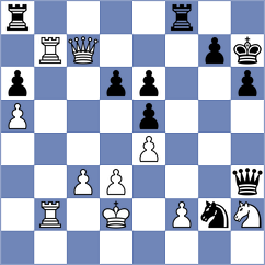 Nasuta - Okara (chess.com INT, 2023)