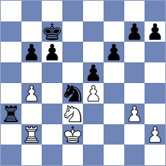 Kostiukov - Machidon (Chess.com INT, 2021)