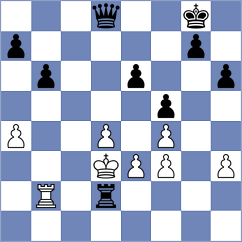Purtseladze - Sahin (chess.com INT, 2023)