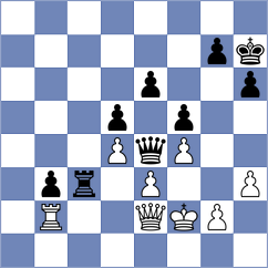 Kumsiashvili - Wojtaszek (chess.com INT, 2023)