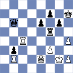 Ovetchkin - Laurusas (chess.com INT, 2021)