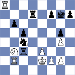 Jelcic - Filgueira (chess.com INT, 2024)
