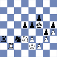 Marn - Indjic (chess.com INT, 2024)