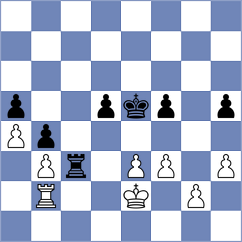 Maly - Maksimenko (chess.com INT, 2021)