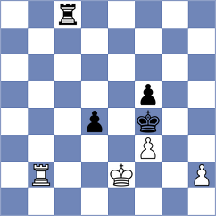 Arjun - Khumnorkaew (chess.com INT, 2020)