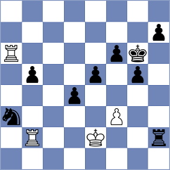 Sourath - Ashraf (chess.com INT, 2023)