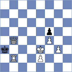 Jovic - Ram (chess.com INT, 2024)