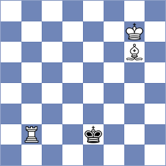 Baches Garcia - Bashirli (chess.com INT, 2024)