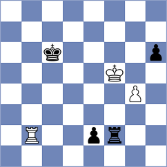 Felgaer - Rasulov (chess.com INT, 2023)