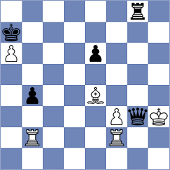 Antal - Cordova (chess.com INT, 2023)