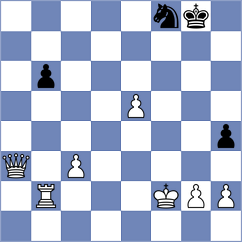 Samadov - Vusatiuk (Chess.com INT, 2021)