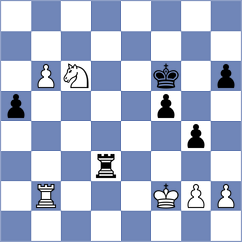Shubenkova - Kosakowski (chess.com INT, 2024)
