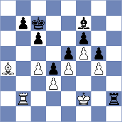 Gandhi - Oro (chess.com INT, 2022)