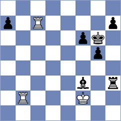 Pershina - Gogolev (chess.com INT, 2023)