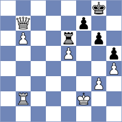 Kadric - Cremisi (Chess.com INT, 2021)