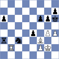 Kekic - Sitbon (chess.com INT, 2024)