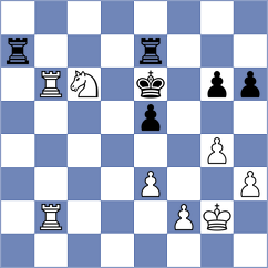 Tang - Przybylski (chess.com INT, 2023)