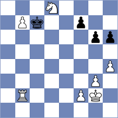 Gubajdullin - Eilers (chess.com INT, 2024)