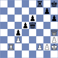 Namitbir - Kleiman (chess.com INT, 2024)