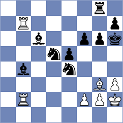 Chayka - Novozhilov (chess.com INT, 2024)