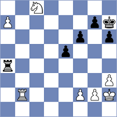 Javakhadze - Kopczynski (chess.com INT, 2024)