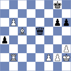 Wacker - Kjartansson (chess.com INT, 2023)
