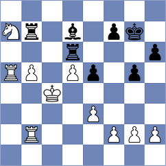 Rustemov - Ter Sahakyan (chess.com INT, 2023)