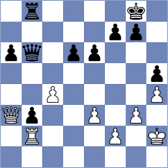 Benkovic - Akobian (chess.com INT, 2020)